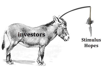 Markets Rise on Less Pessimism